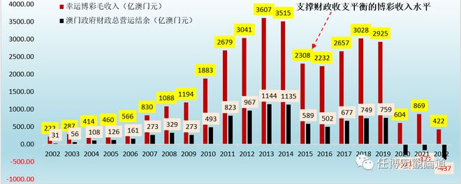 澳门六开奖结果2023开奖记录查询网站,经济性执行方案剖析_L版27.500