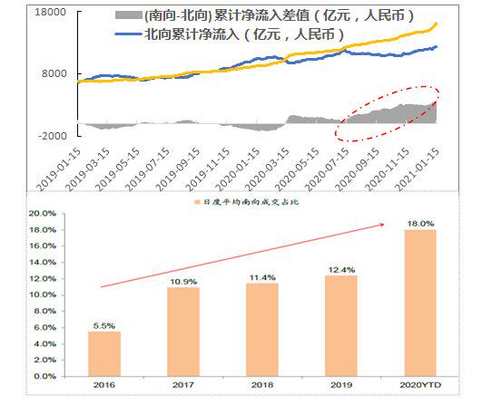 澳门正版精准免费大全,定制化执行方案分析_粉丝款40.139