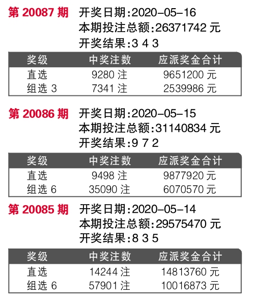 7777788888王中王开奖十记录网,快速实施解答策略_静态版15.941