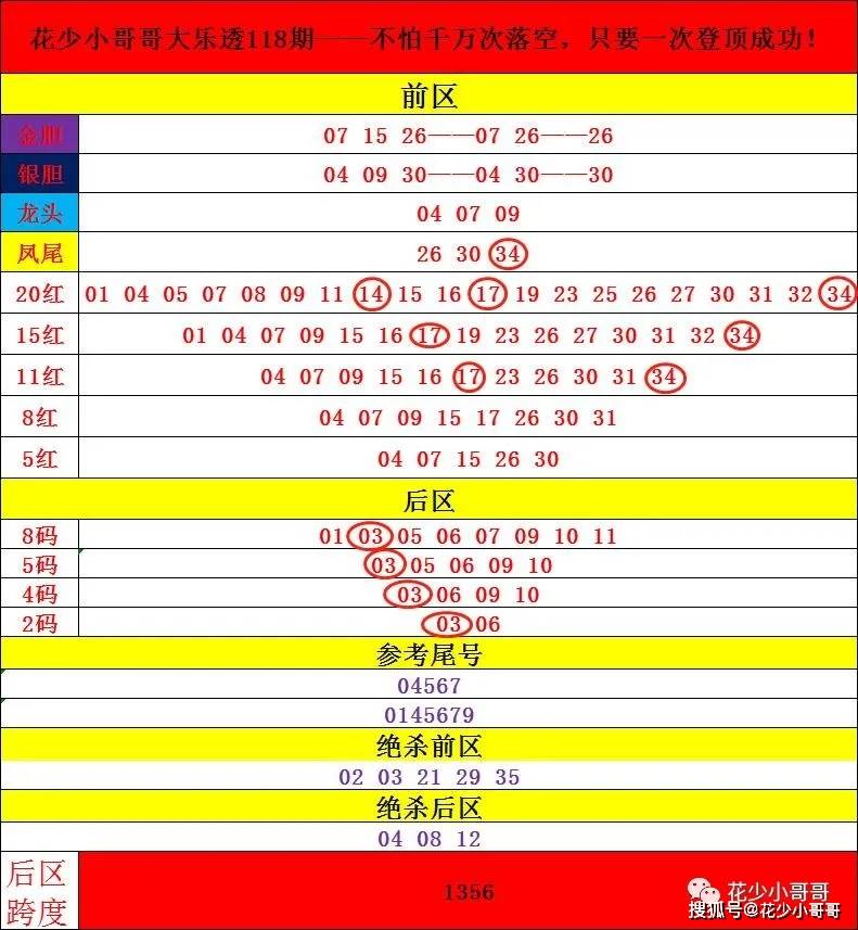 新澳门开奖结果+开奖号码,准确资料解释落实_X版99.487