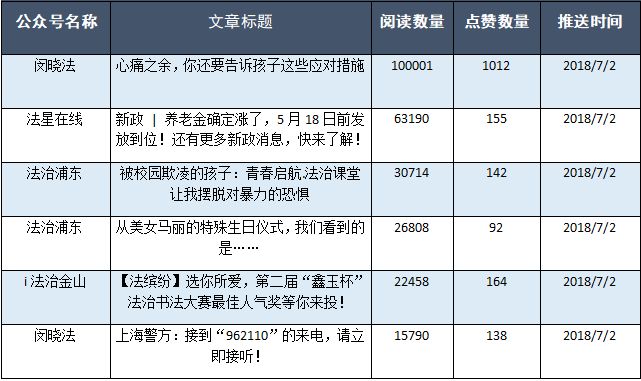 2024新澳门天天开奖攻略｜标准化流程评估