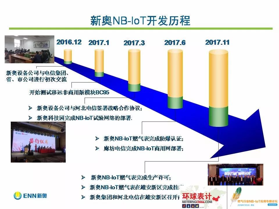 2024年新奥全年资料｜精选解释解析落实