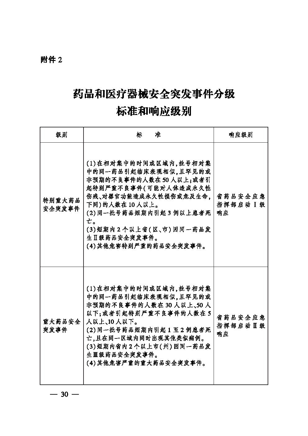 新澳2024正版资料免费公开｜词语释义解释落实