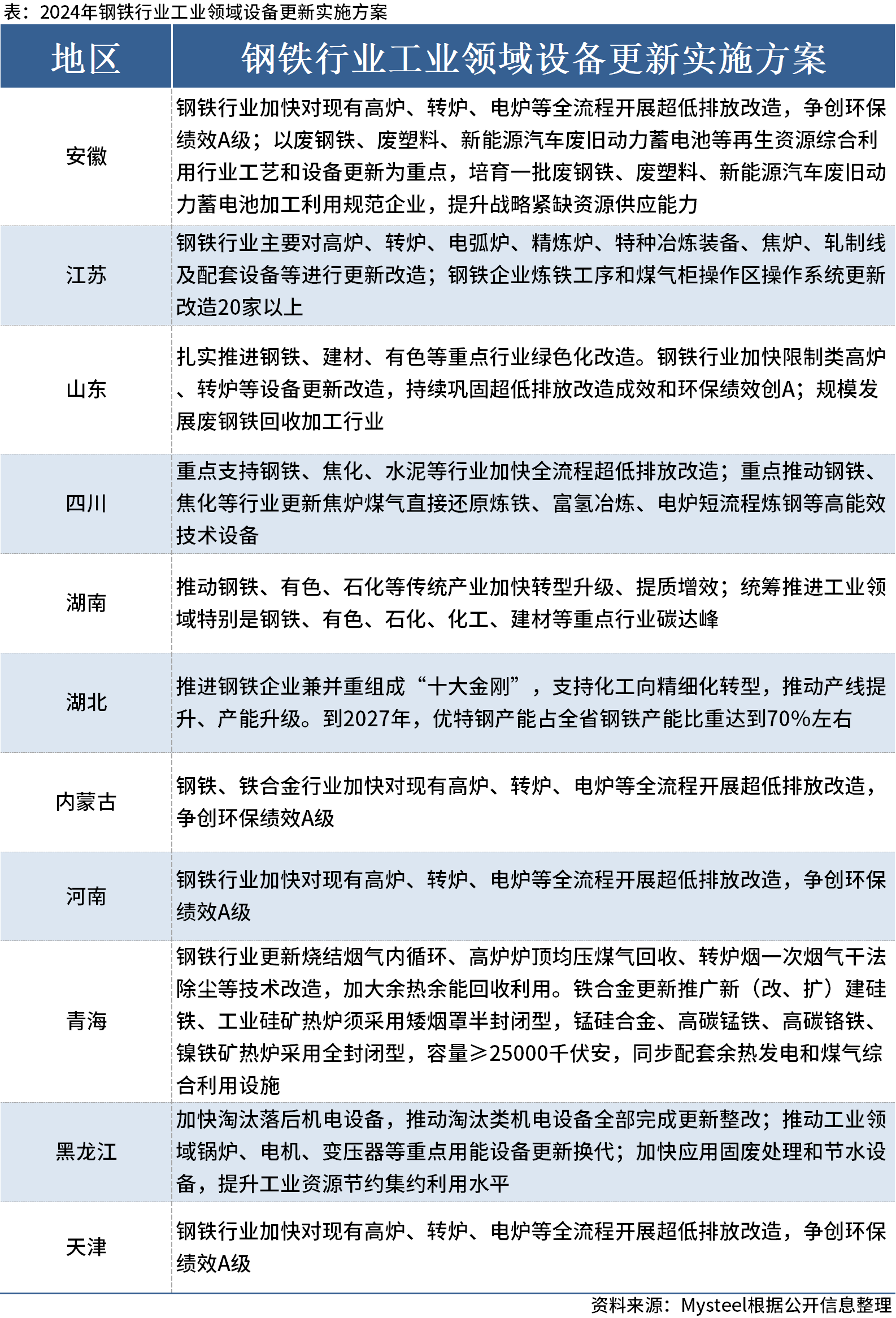 2024澳门天天开好彩大全46期｜多元化方案执行策略