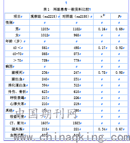 曾道道人48449.com查询｜标准化流程评估