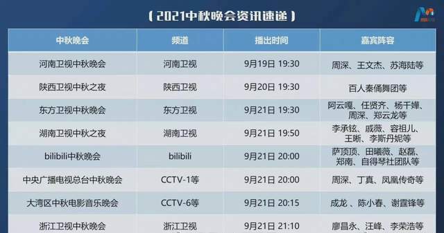 今天晚9点30开特马开奖结果｜全面数据应用分析