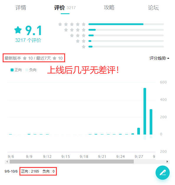 香港二四六开奖结果+开奖记录4｜广泛的解释落实方法分析