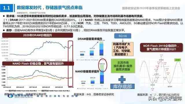 新奥门最准资料免费长期公开｜全面数据应用分析