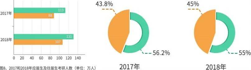 澳门三肖三淮100淮｜全面数据应用分析