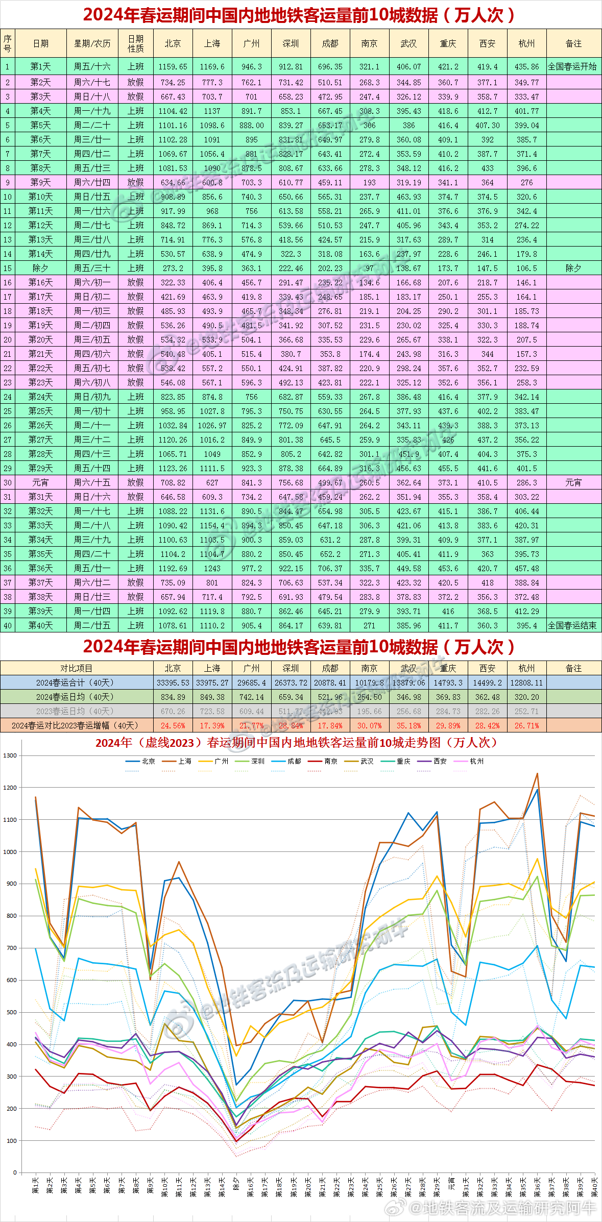 外包 第23页