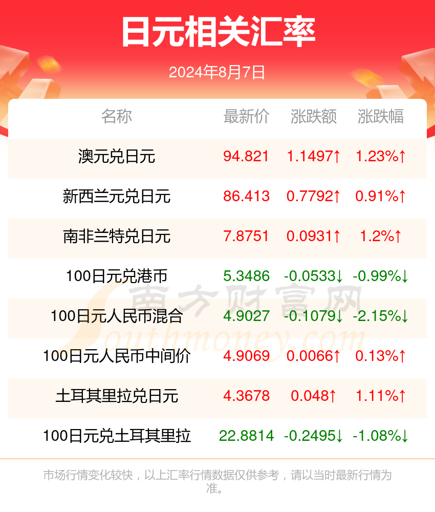 新澳2024年最新开奖结果｜精选解释解析落实