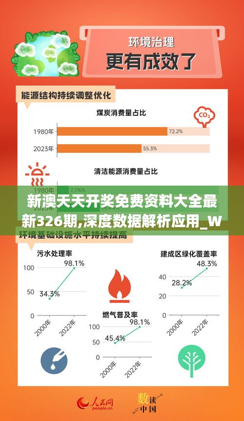 2024新奥天天免费资料53期｜全面数据应用分析