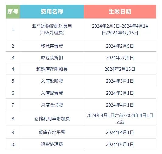 2024年正版资料免费大全视频｜广泛的解释落实方法分析