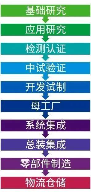 新奥彩资料免费全公开｜精选解释解析落实