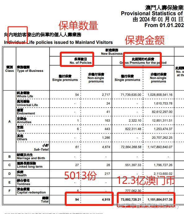 2024新澳门正版免费资料生肖卡｜多元化方案执行策略