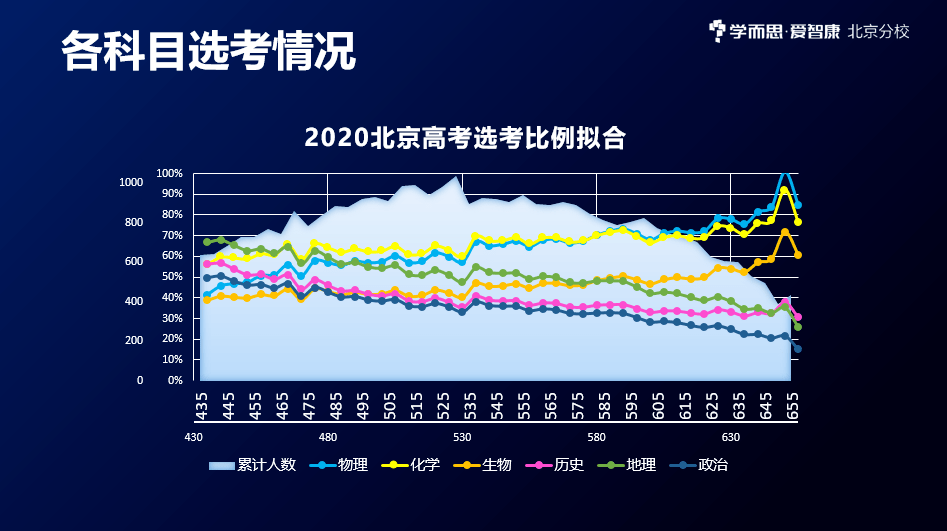 外包 第19页