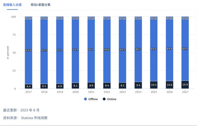 二四六香港资料期期准千附三险阻｜全面数据应用分析