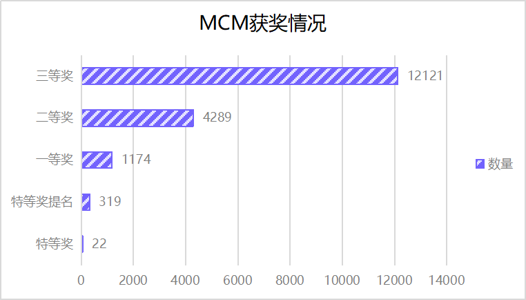 2024澳门六开奖结果｜全面数据应用分析