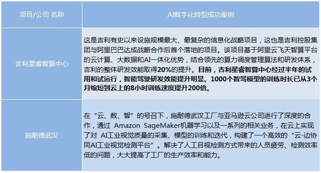 新澳2024天天正版资料大全｜全面数据应用分析