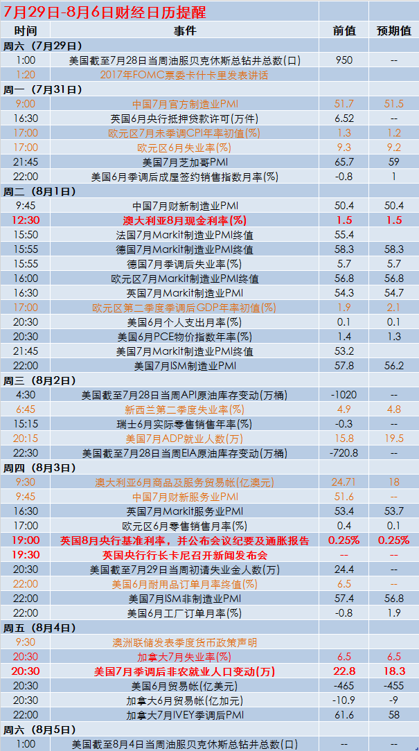 2024新澳今晚开奖结果资料查询｜精选解释解析落实