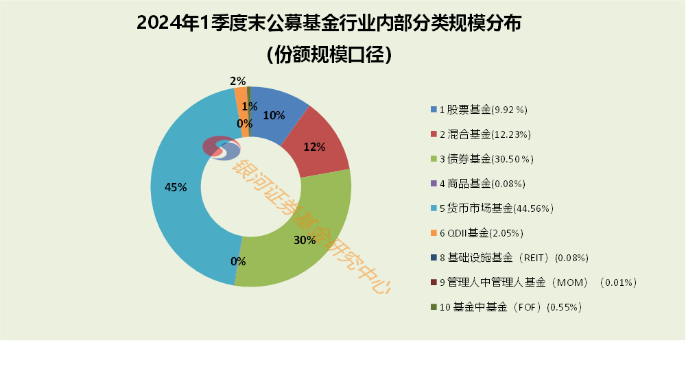 新奥彩2024最新资料大全｜全面数据应用分析