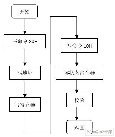 2024香港历史开奖记录｜标准化流程评估