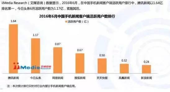 澳门正版资料免费大全新闻｜全面数据应用分析