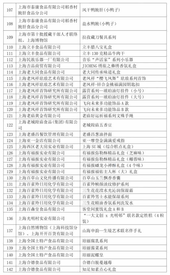 2024年新澳开奖结果记录查询表｜最新答案解释落实