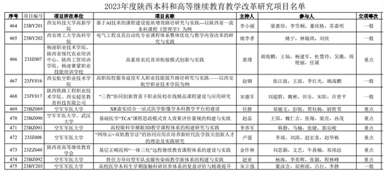 新澳门2024历史开奖记录查询表｜最新答案解释落实