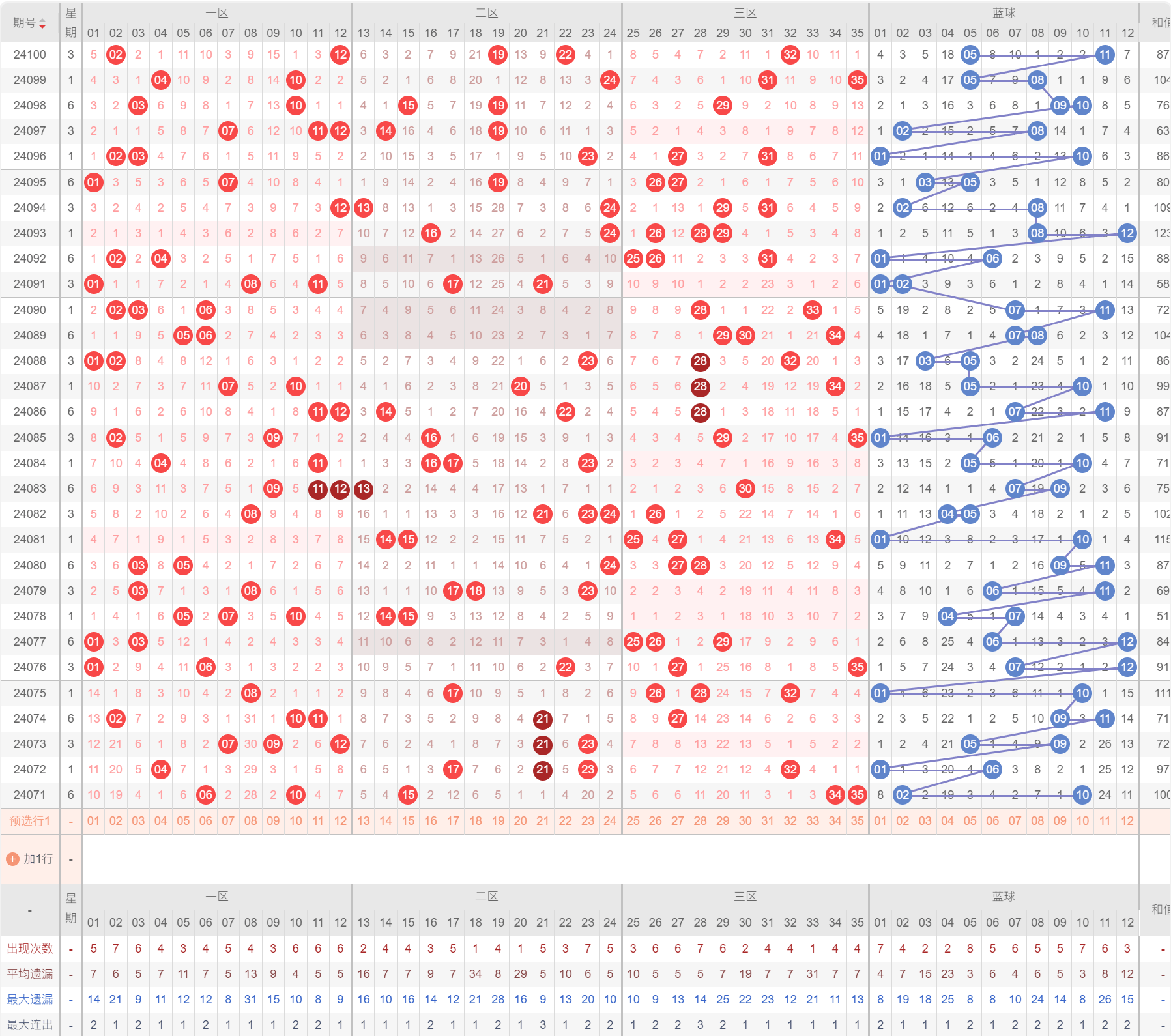 新澳门开奖结果+开奖记录表查询｜广泛的解释落实方法分析