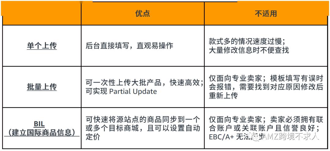 新澳最新版资料心水｜标准化流程评估