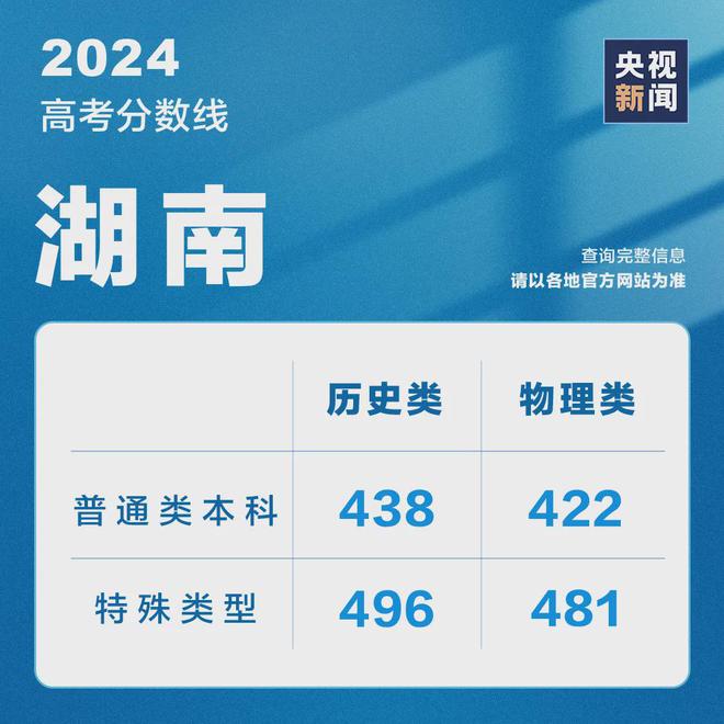 2024年澳门全年免费大全｜标准化流程评估