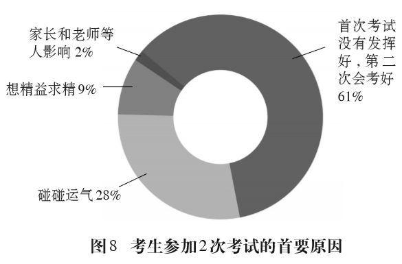 新澳资料免费最新｜全面数据应用分析