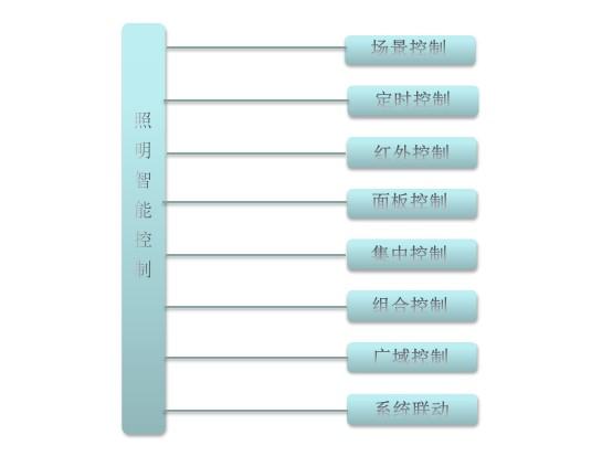 澳门管家婆-肖一码｜适用计划解析方案