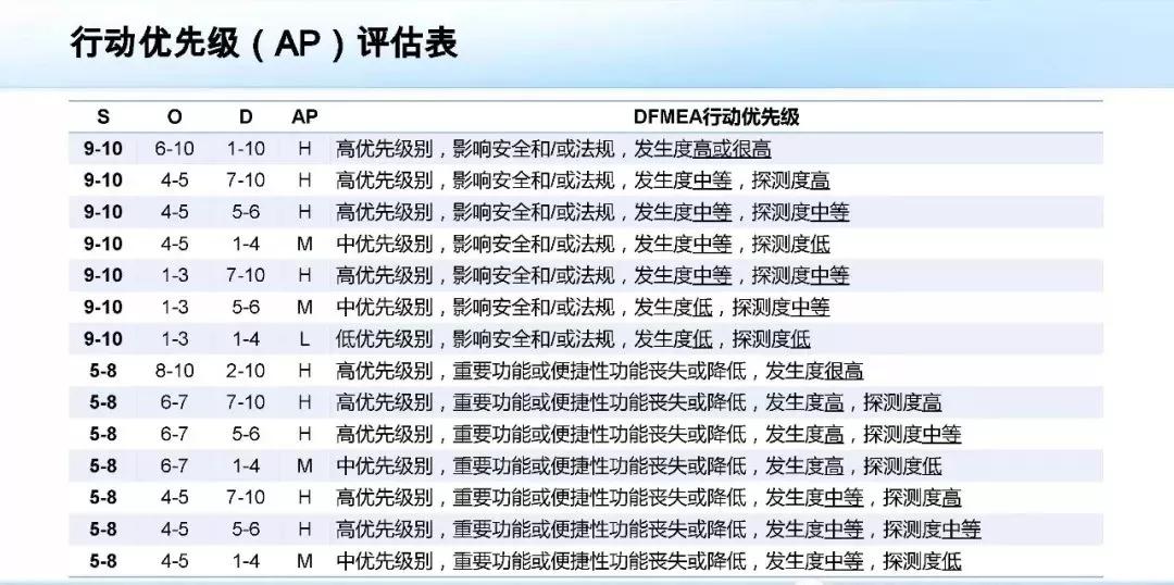 二四六管家婆资料｜效能解答解释落实