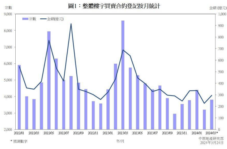 信息发布 第68页