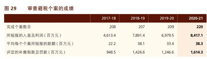 香港最准100%中特资料｜最新正品含义落实