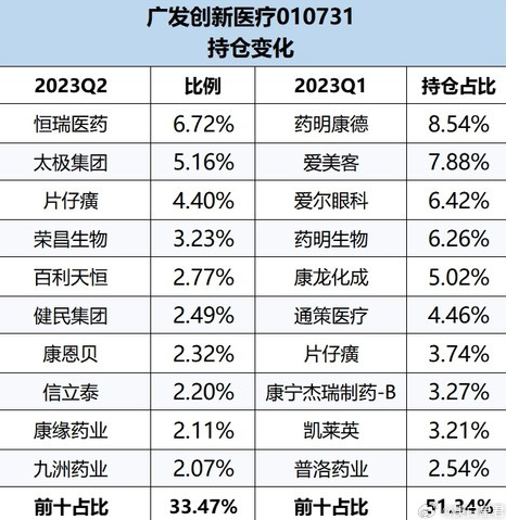 外包 第68页