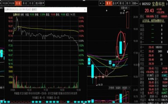 新澳门彩开码单双走势｜实用技巧与详细解析