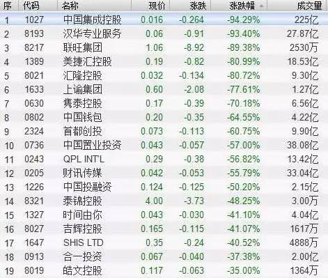 2024新奥历史开奖记录49期香港｜最新正品含义落实