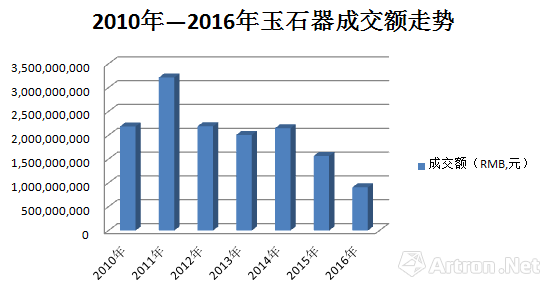 新澳门彩出特生肖走势｜数据解释说明规划