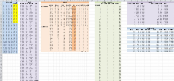 澳门开奖结果+开奖记录表013｜统计解答解释落实