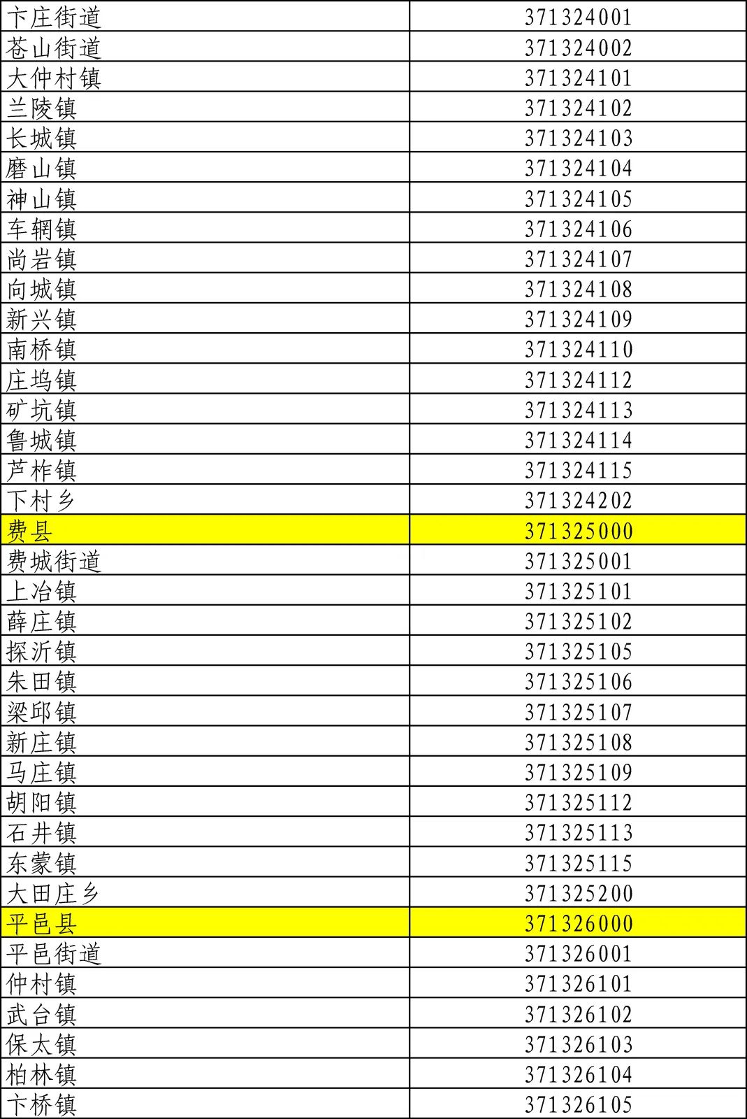 新澳门开奖记录新纪录｜最新正品含义落实