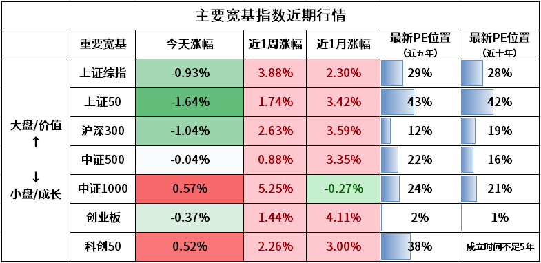 管家婆2024资料精准大全｜数据解释说明规划