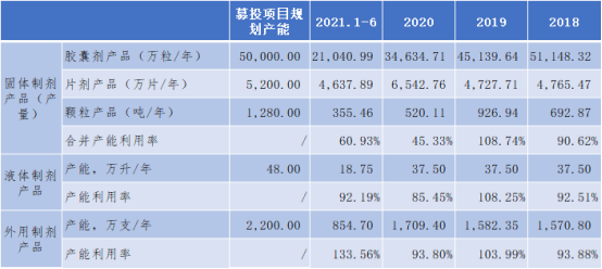 2024正版今晚开特马｜数据解释说明规划