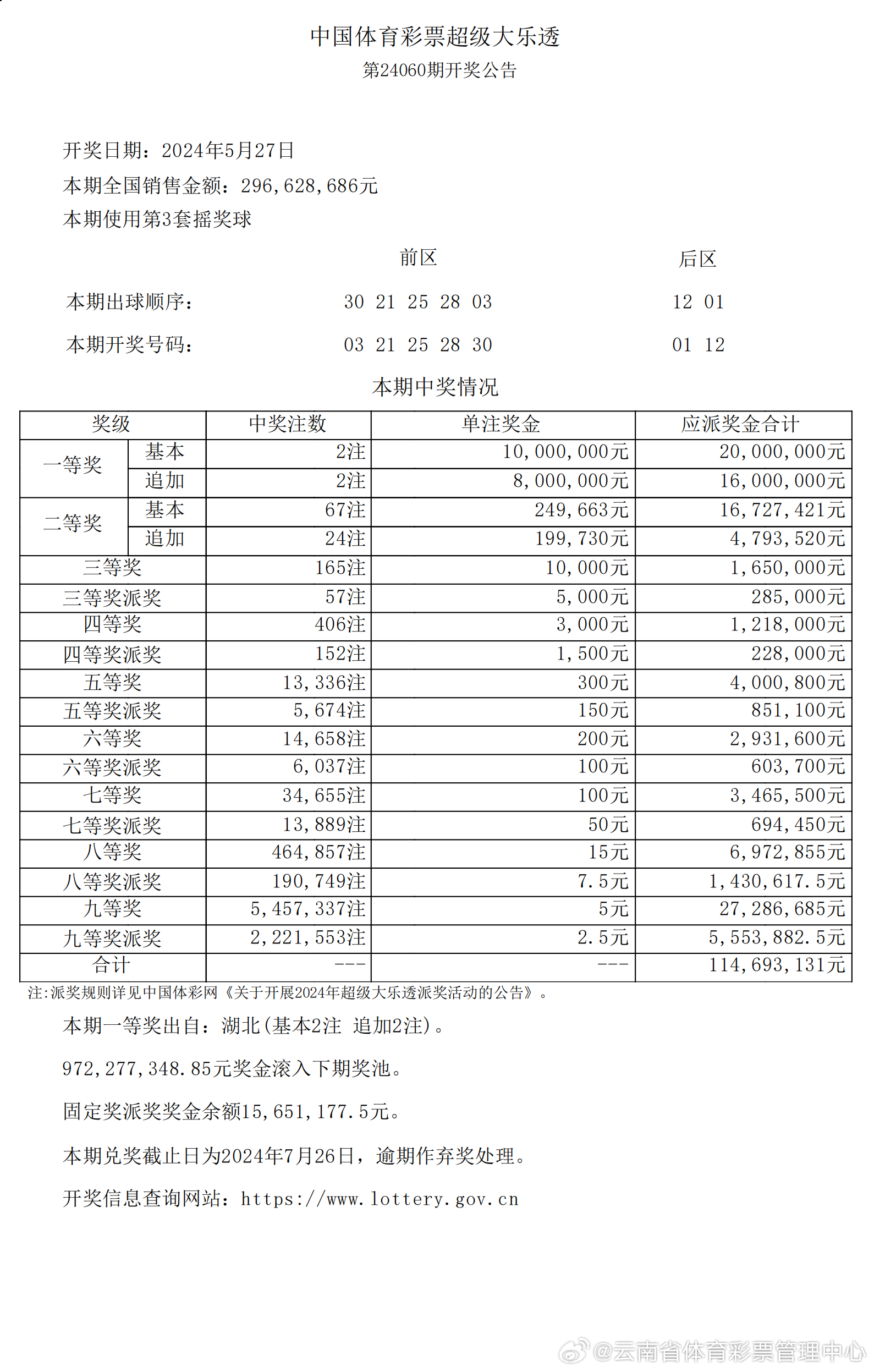 2024新澳最快开奖结果｜最佳精选解释定义