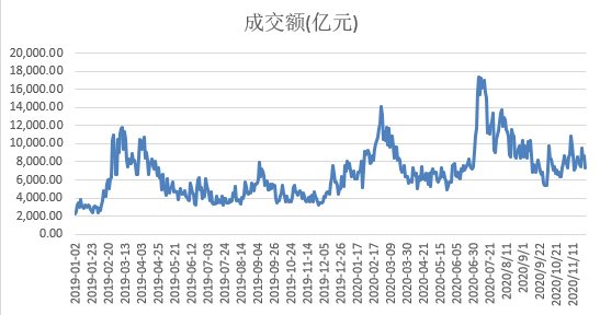 新澳天天开奖资料大全最新100期｜统计解答解释落实