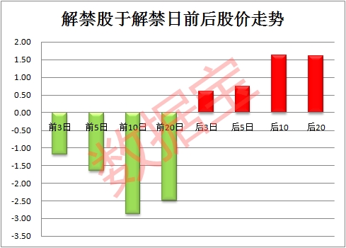 网禁 拗女稀缺1300｜数据解释说明规划