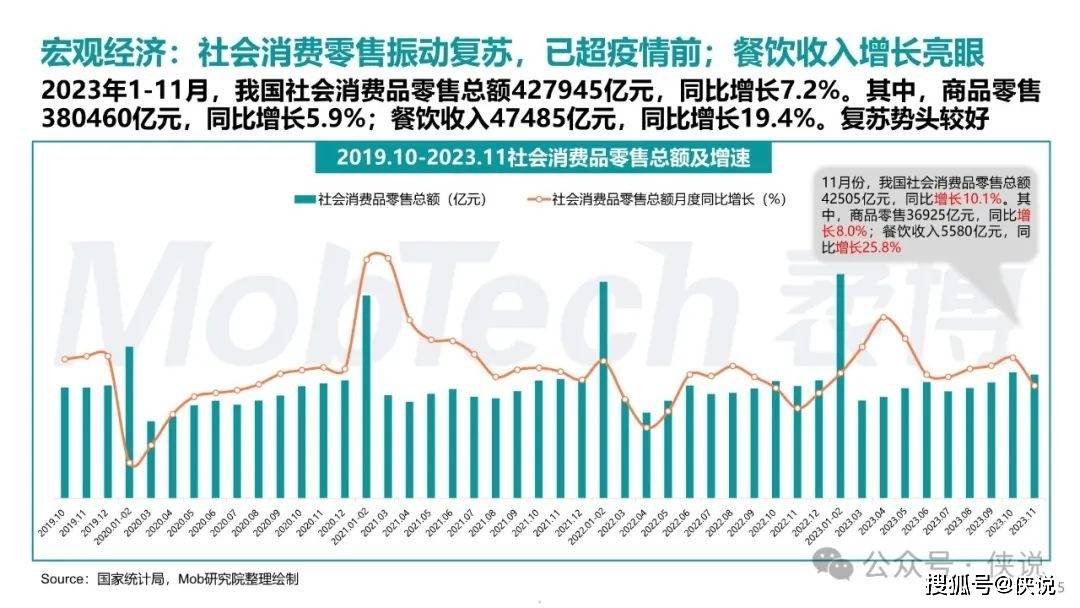 新奥门资料大全正版资料2024年免费下载｜适用计划解析方案