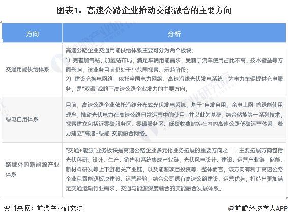 2024新奥免费资料｜高速应对逻辑